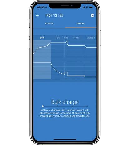 Victron Blue Smart IP67 Charger
